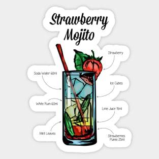 Strawberry Mojito Cocktail Recipe Sticker